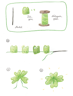 Gl&uuml;cksbringer DIY